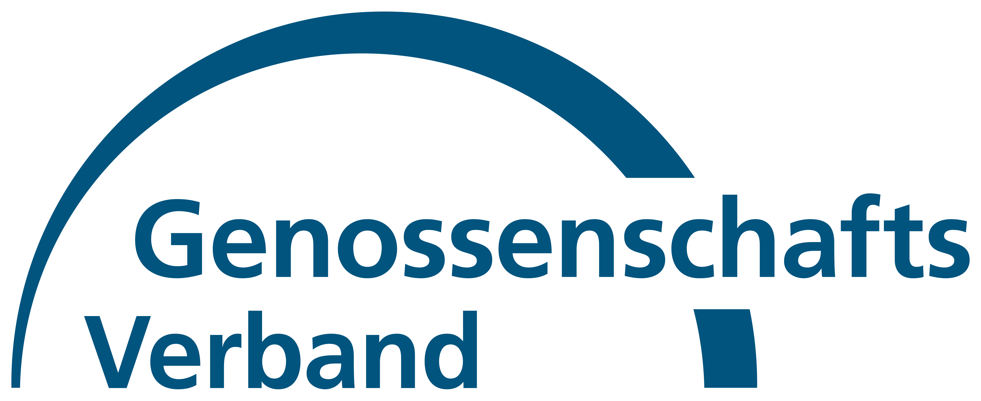 Genossenschaftsverband